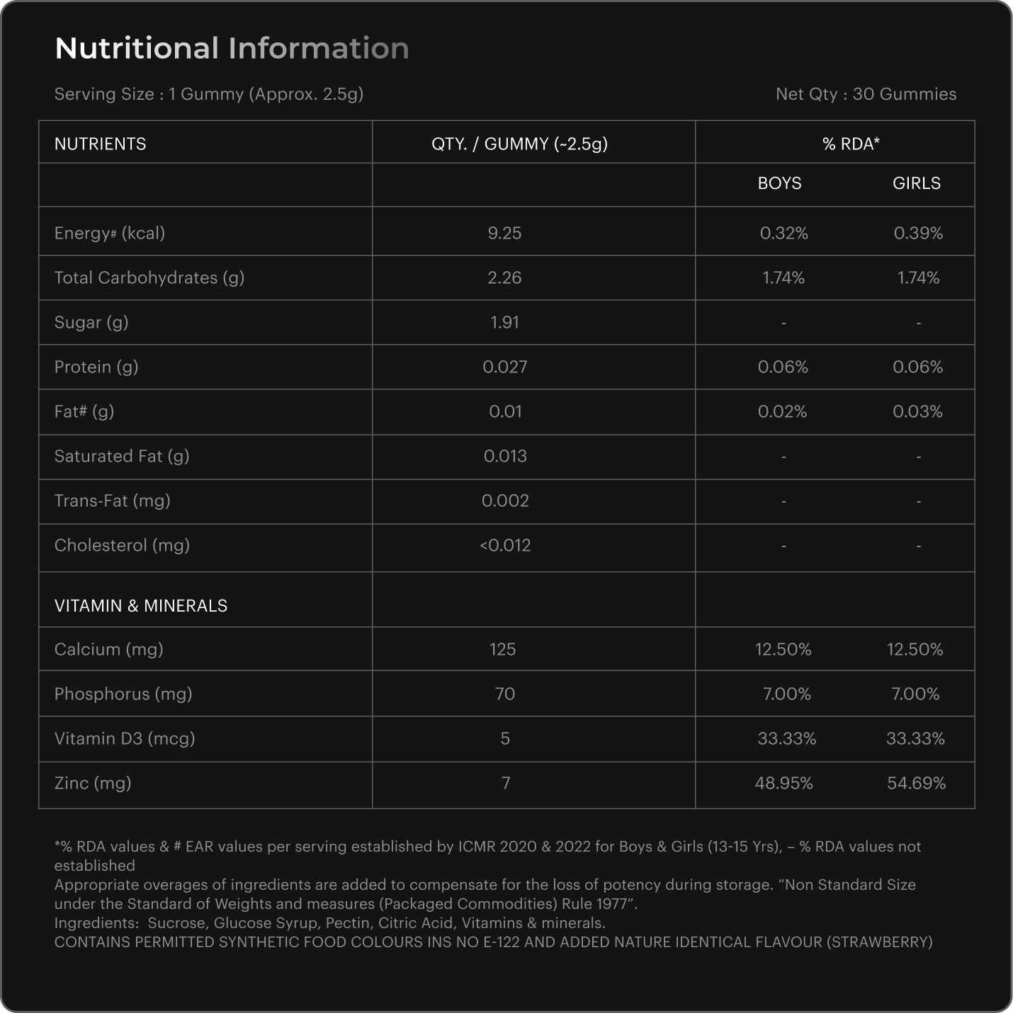 Bone Gummies Nutrition Information