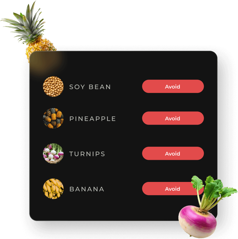 Know which foods to avoid