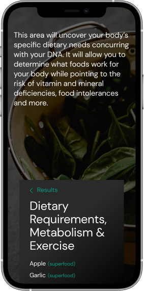 Dietary requirements report